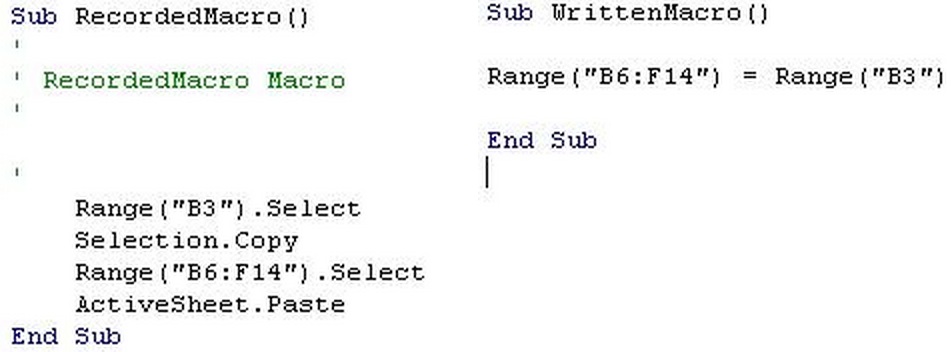 Image comparing the written and recorded code